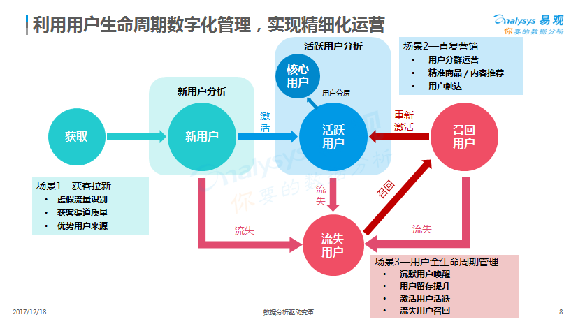 新奥最精准资料大全,数据设计驱动策略_苹果款30.694