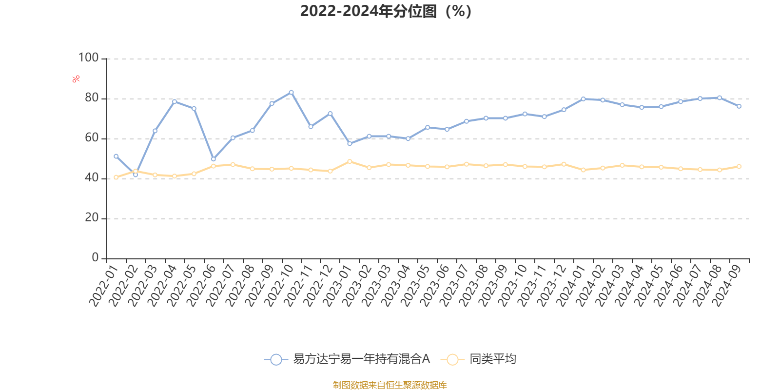 2024新澳免费资料大全,全面设计执行方案_UHD版85.191