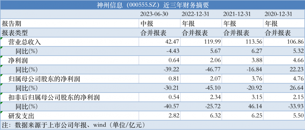 2024年全年资料免费大全,适用解析方案_精简版46.811