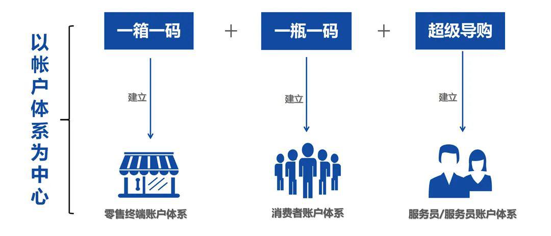 最准一码一肖100开封,灵活解析方案_Superior73.948