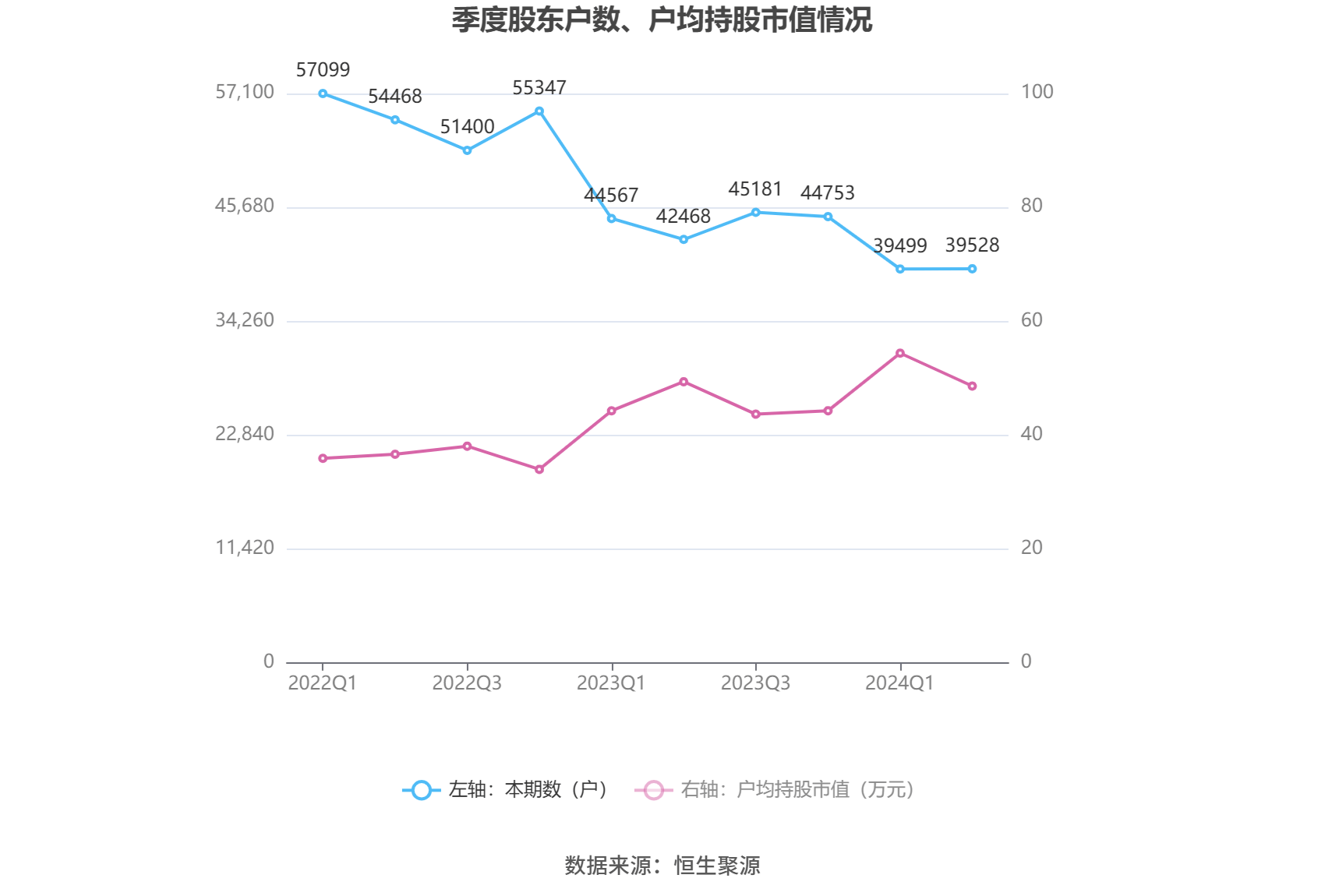 2024新澳资料大全免费,安全解析策略_特别款64.13