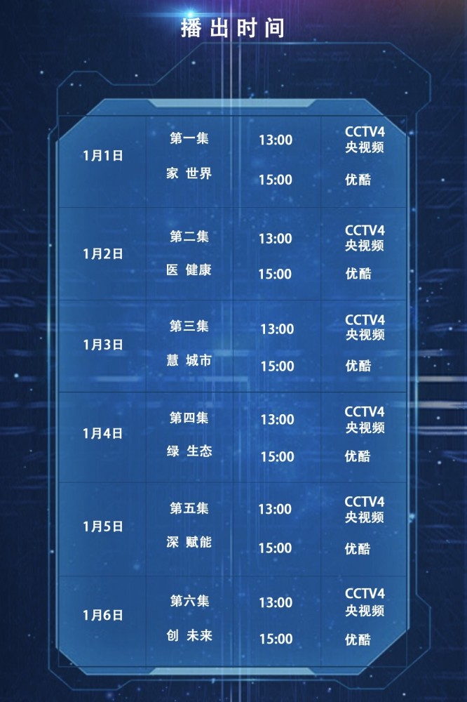 2024新奥历史开奖记录大全,仿真技术方案实现_C版114.677