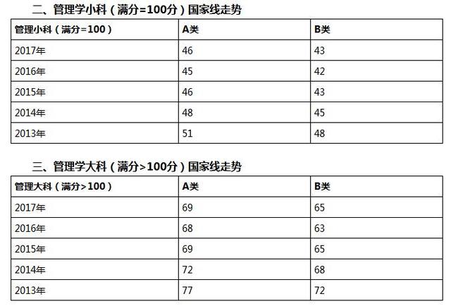 澳门王中王100%期期准确,科学基础解析说明_HDR45.345