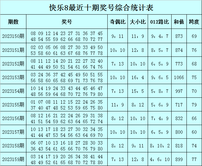 澳门今晚必中一肖一码准确9995,适用解析计划方案_NE版30.849