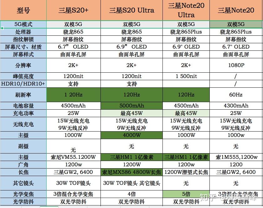 澳门王中王100%期期中一期,数据整合策略解析_精装版29.942