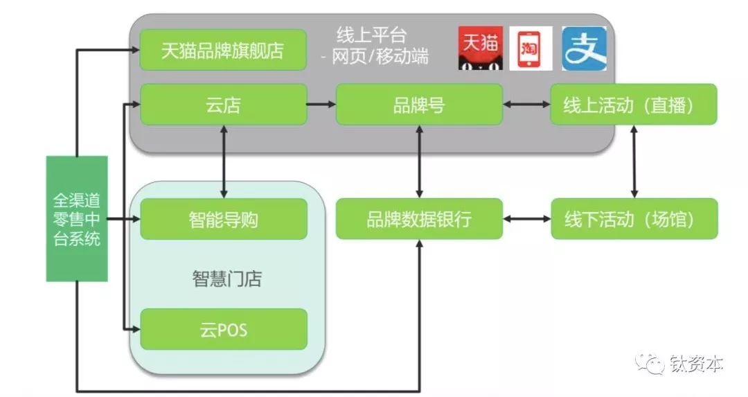 胭染苍白颜。 第4页