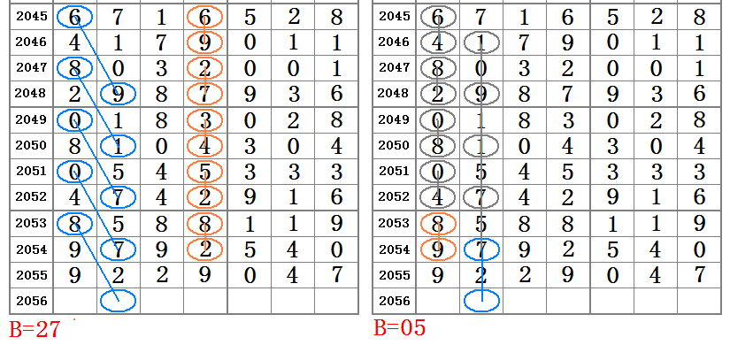 最准一肖一码一一子中特7955,快速解答执行方案_冒险款95.900