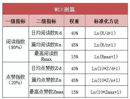 最准一码一肖100%凤凰网,定性说明评估_微型版98.175