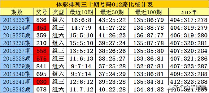 白小姐三肖必中生肖开奖号码刘佰,深入分析定义策略_XP69.671