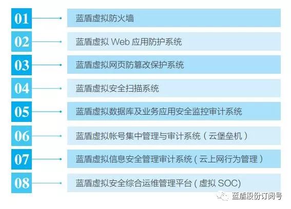 2024澳门精准正版免费大全,精细化分析说明_8K87.391