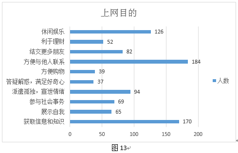 ￡乱战★情魔彡 第3页