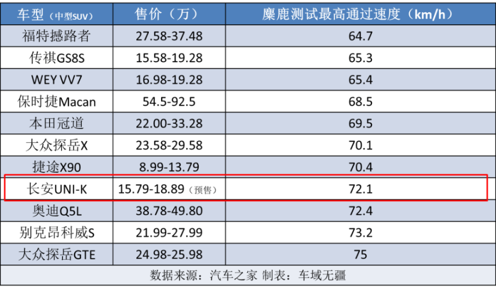 心脏偷懒 第5页