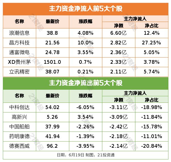 澳门100%最准一肖,灵活性执行计划_WP79.72