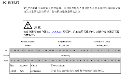 三肖三期必出特肖资料,实地验证策略数据_Linux67.710