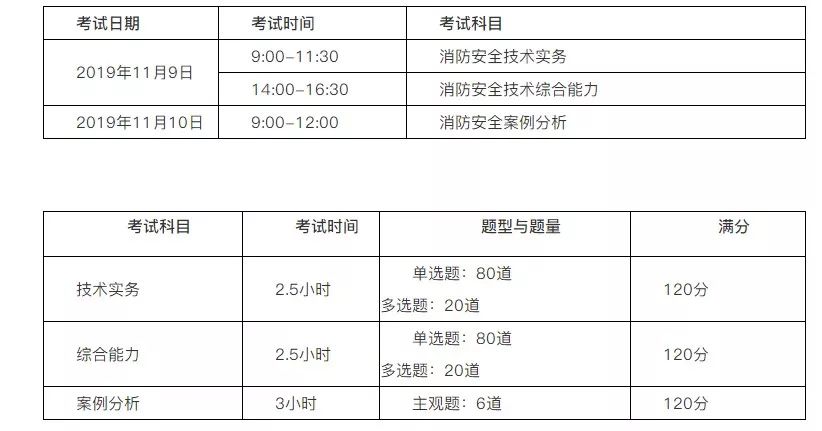 澳门六开奖结果2024开奖记录今晚,专业解析评估_NE版12.219