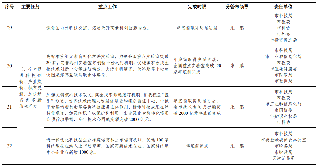 2024新奥历史开奖记录香港,全面设计执行方案_潮流版33.135