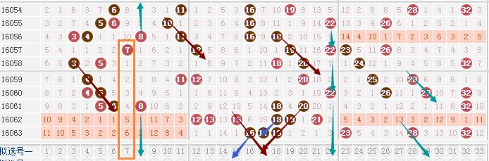 新澳门三中三码精准100%,数据分析决策_V13.547