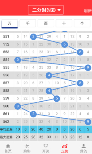 新澳门彩历史开奖记录近30期,时代资料解释落实_U0.82.6