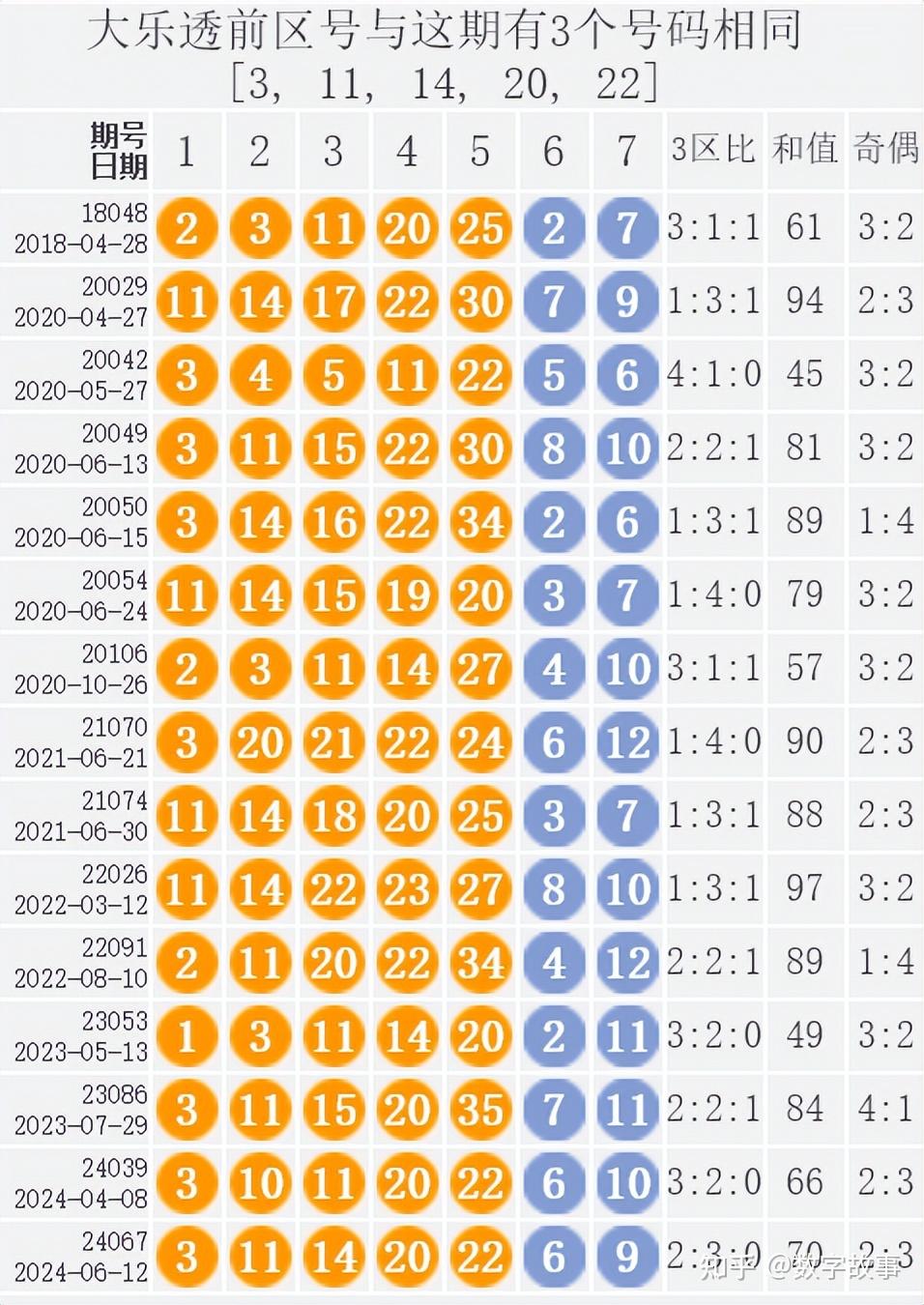 新澳利澳门开奖历史结果,最新答案解释落实_挑战款83.692