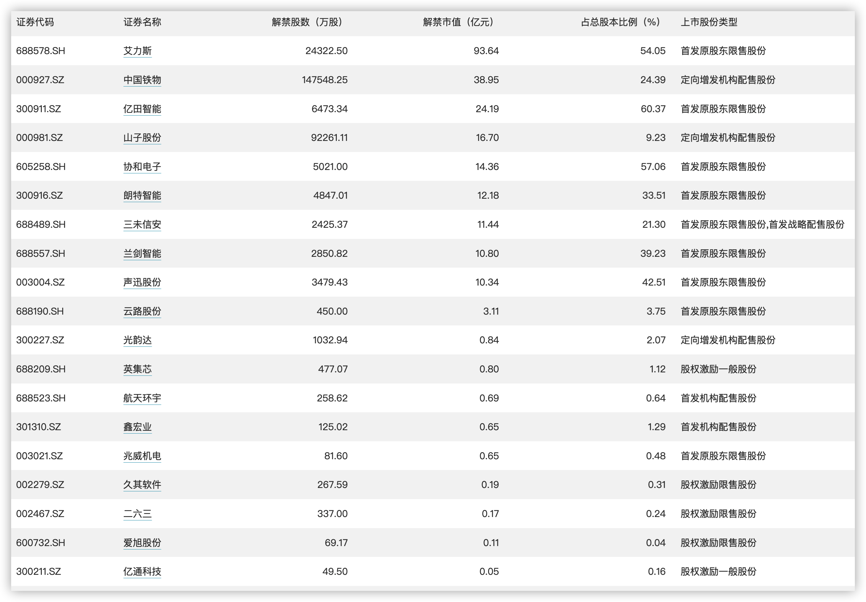 2024澳门今期开奖结果,深入数据执行计划_FHD版88.170