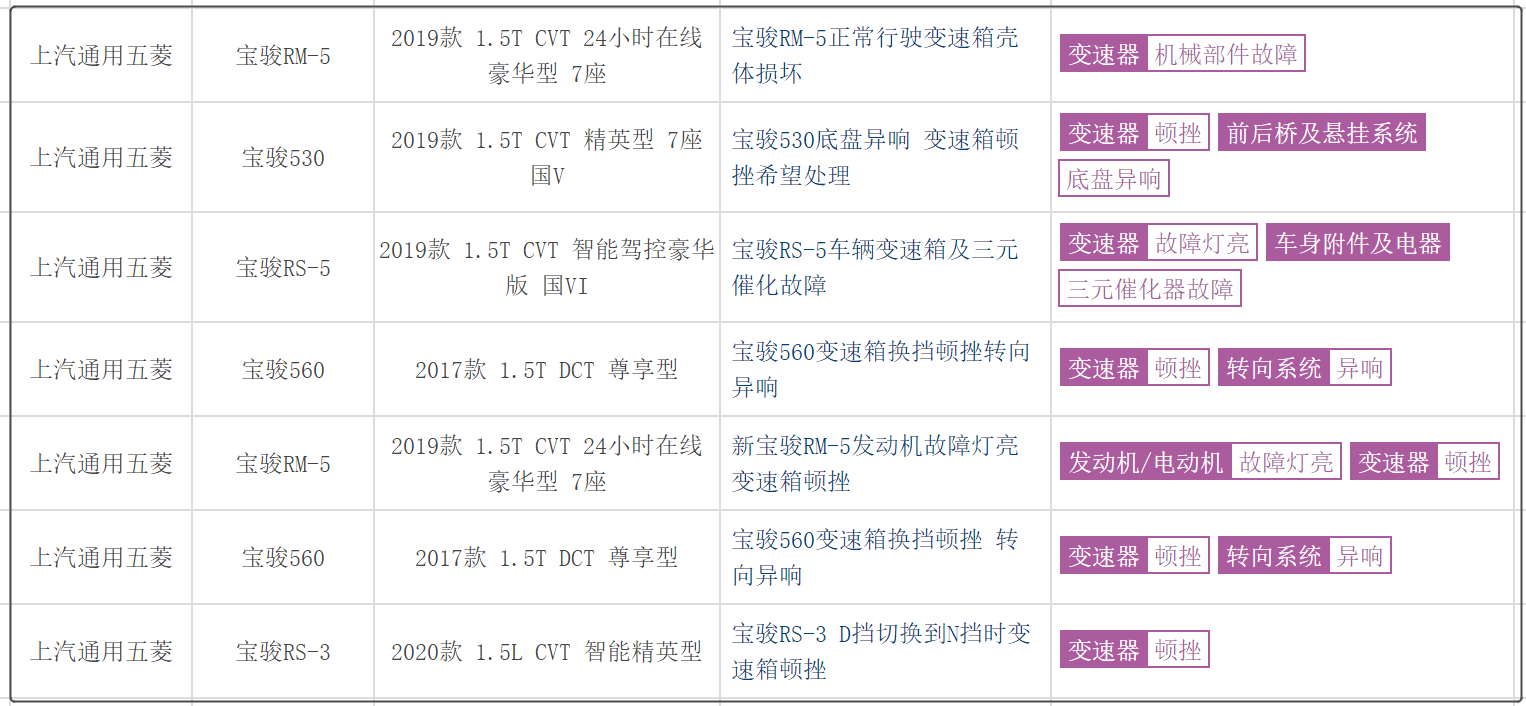 新澳门六开彩开奖结果2020年,权威分析说明_Z90.315