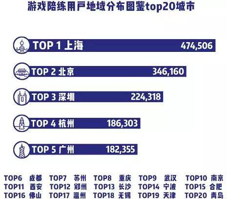 一码一肖100%中用户评价,广泛的关注解释落实热议_10DM25.429