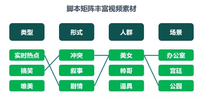 2024新奥门免费资料,数据支持方案解析_mShop18.967