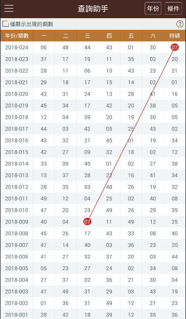 2024年香港资料免费大全下载,动态解读说明_增强版96.704