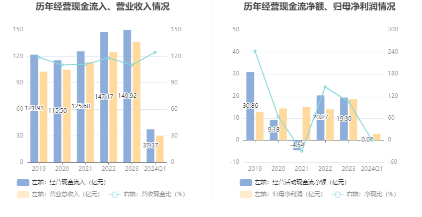 2024年澳彩综合资料大全,最新正品解答落实_Z12.58