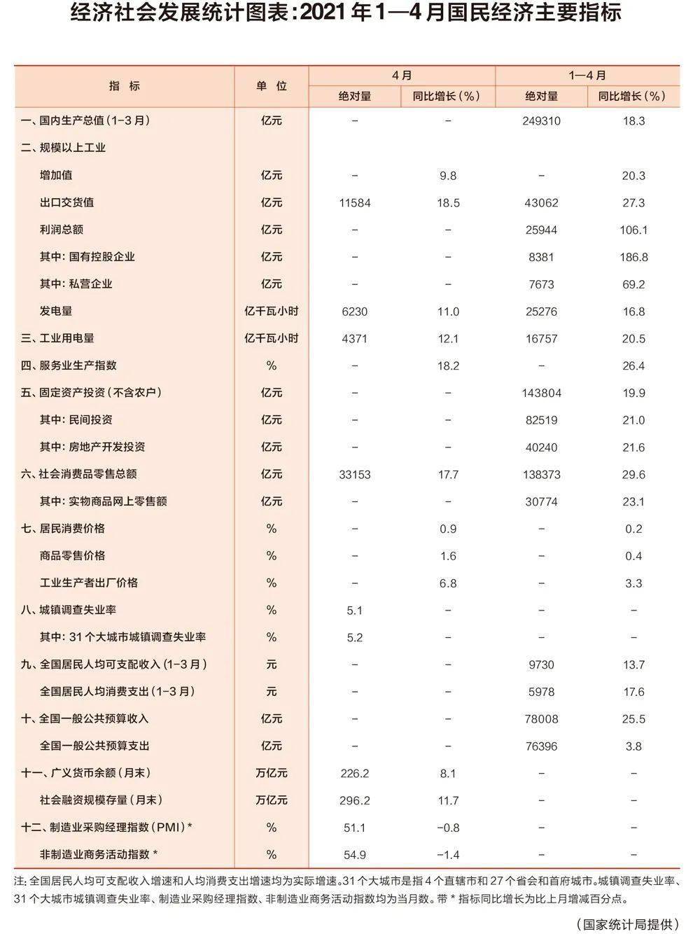 2024澳门特马今晚开奖49图片,统计评估解析说明_UHD款60.993