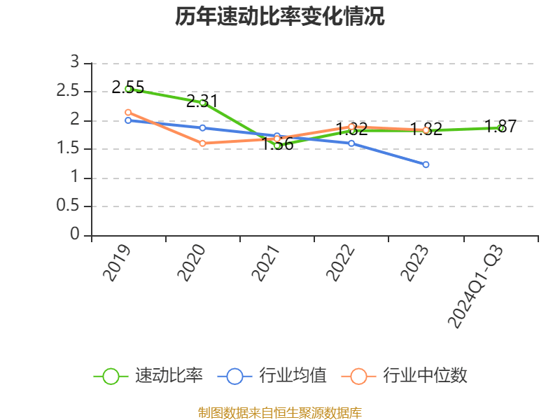 新澳2024今晚开奖结果,深入执行数据策略_D版71.87