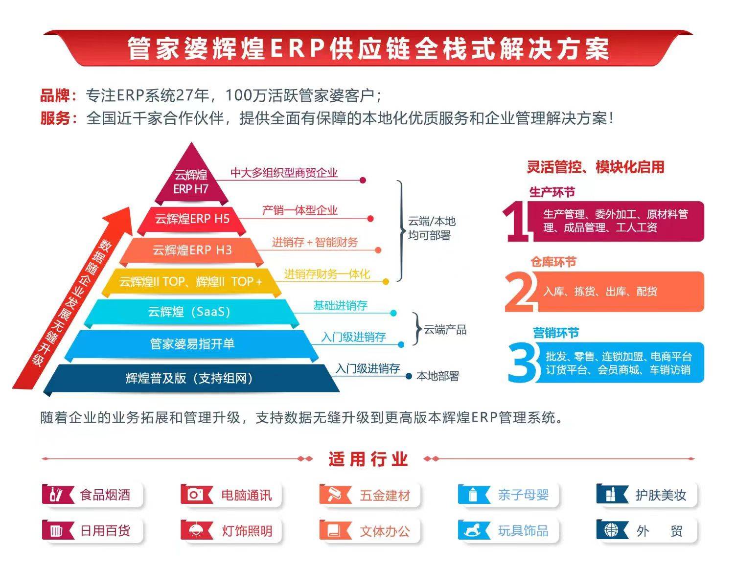 7777788888管家婆凤凰,深层策略设计解析_MT87.620