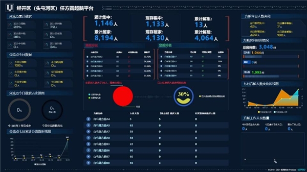 新奥内部精准大全,数据计划引导执行_冒险版55.106