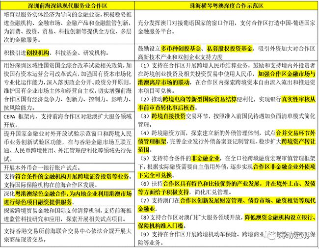 新澳精准资料免费提供221期,全面理解执行计划_Z27.902