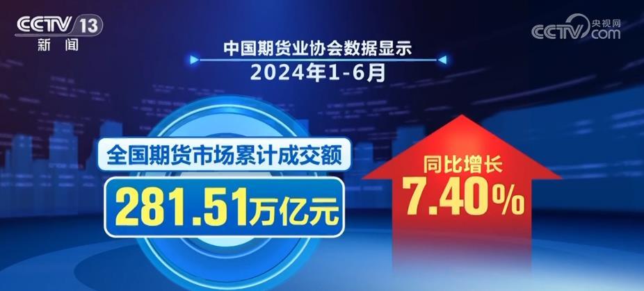 2024新奥正版资料免费,深层数据应用执行_Hybrid76.229