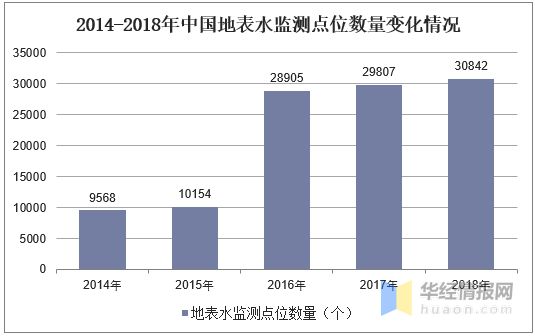 2024新澳天天资料免费大全,市场趋势方案实施_bundle31.419