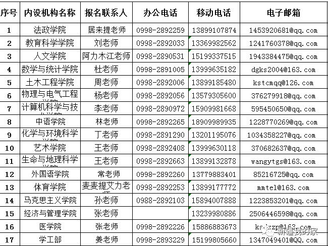 新疆招警信息新时代，英雄呼唤与挑战并存