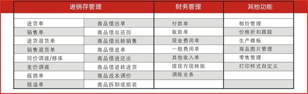 管家婆一肖一码,实用性执行策略讲解_6DM30.677