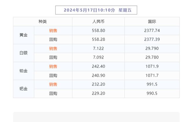 2024年澳门天天开好彩大全最新版本下载,统计解答解释定义_GM版16.716