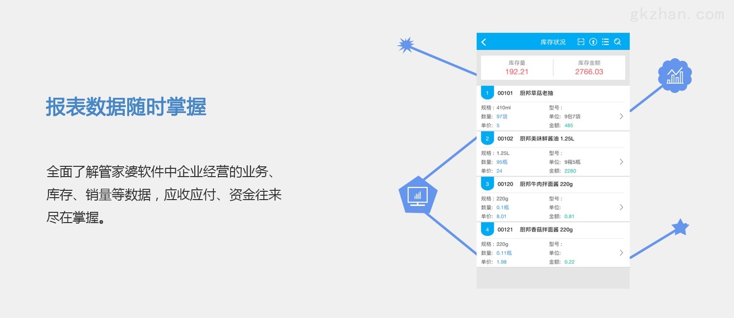 7777888888精准管家婆,高速响应策略解析_WP版22.93