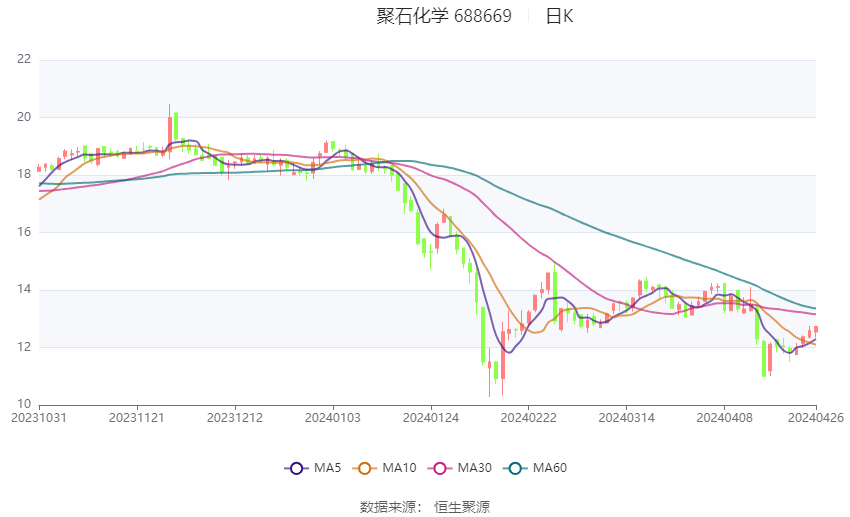 2024澳门天天彩资料大全,科技术语评估说明_tShop91.967