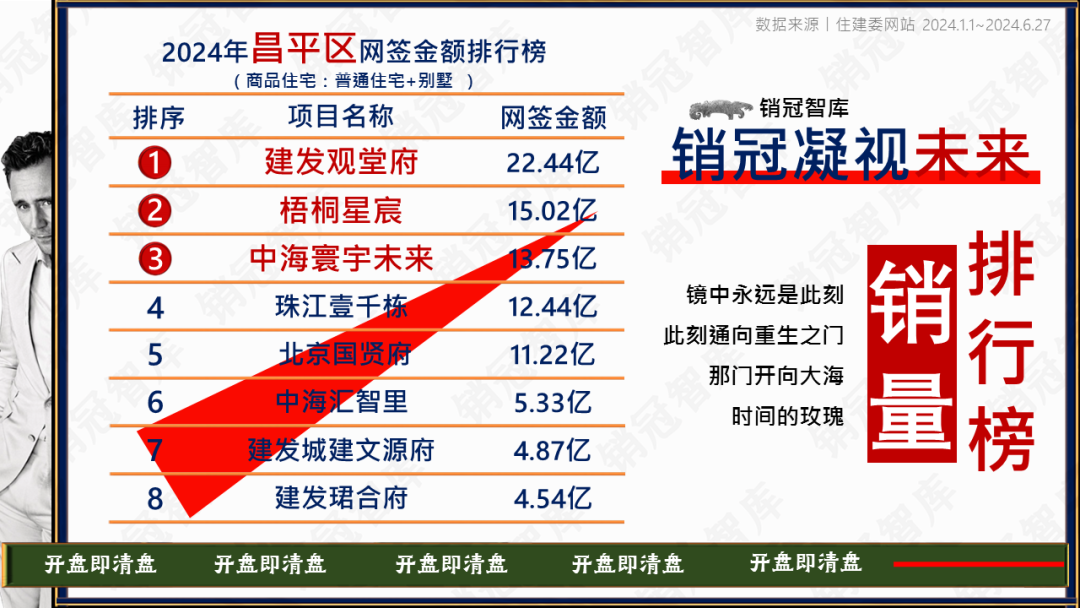 揭秘提升2024一码一肖,100%精准,适用解析方案_网红版15.545