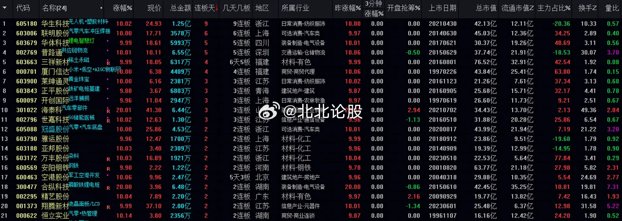 澳门三码三码精准,数据设计驱动执行_入门版56.277