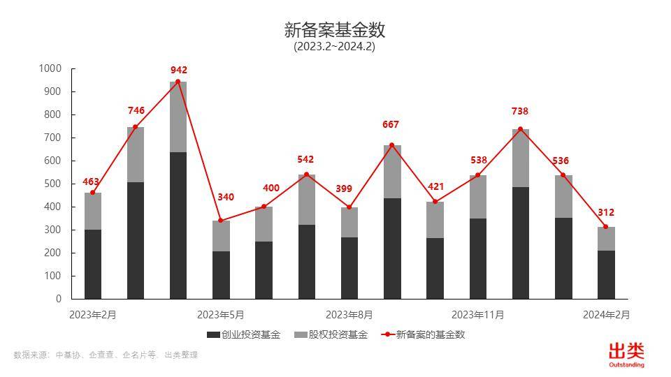 2024年今晚开奖结果查询,最新动态解答方案_理财版36.210