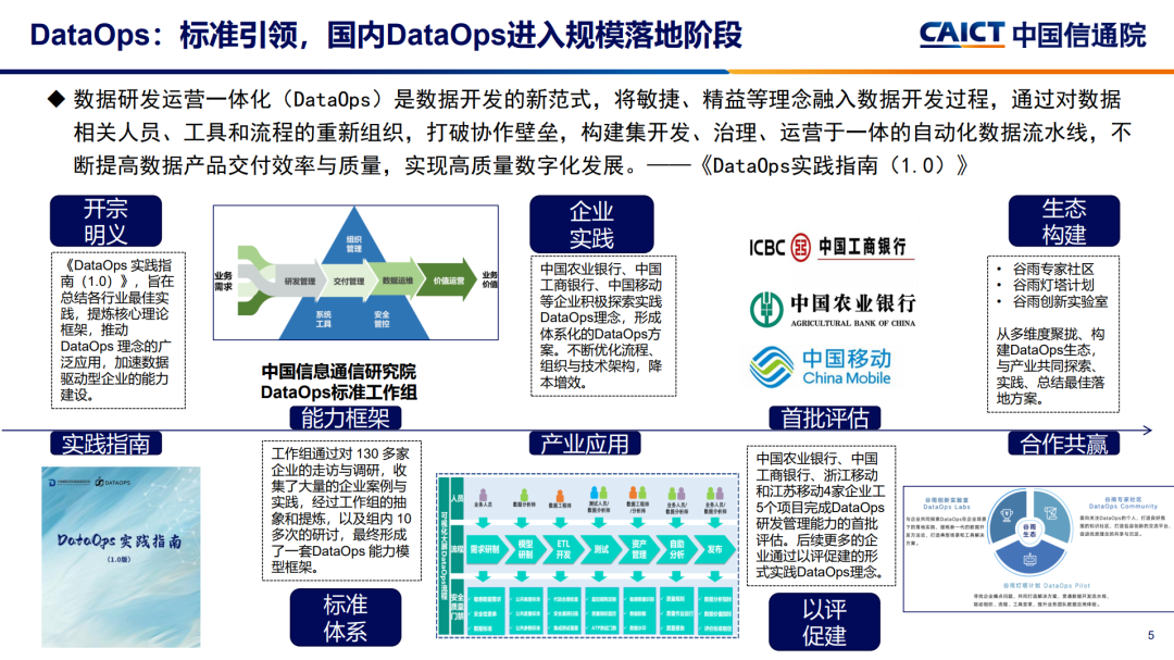 2024新澳免费资料大全,数据整合设计执行_投资版66.32