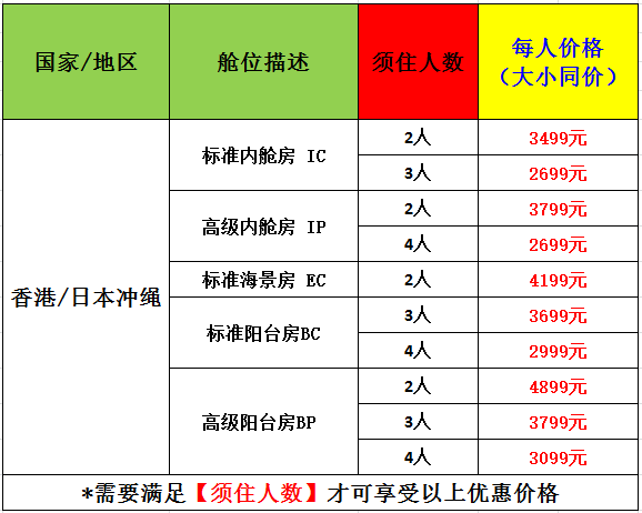 奈何桥上望谁回眸 第4页