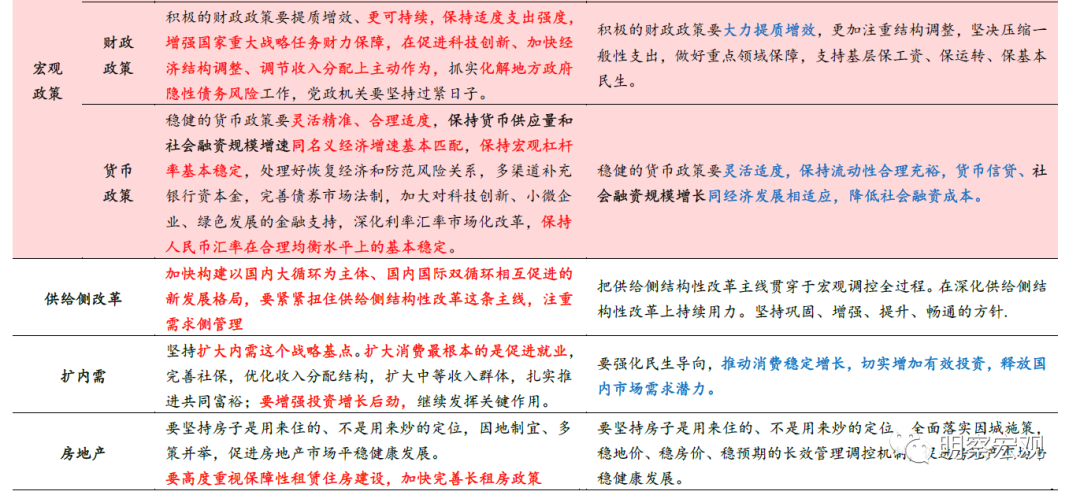 白小姐四肖四码100%准,专业研究解释定义_Max31.922