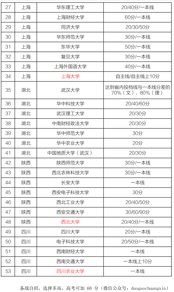 2024正版资料大全好彩网,系统评估说明_进阶款29.692