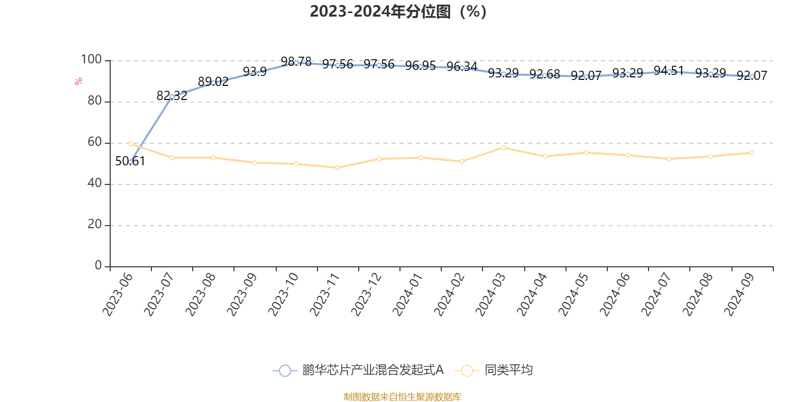 2024澳门六今晚开奖结果是多少,快速设计问题策略_9DM56.233