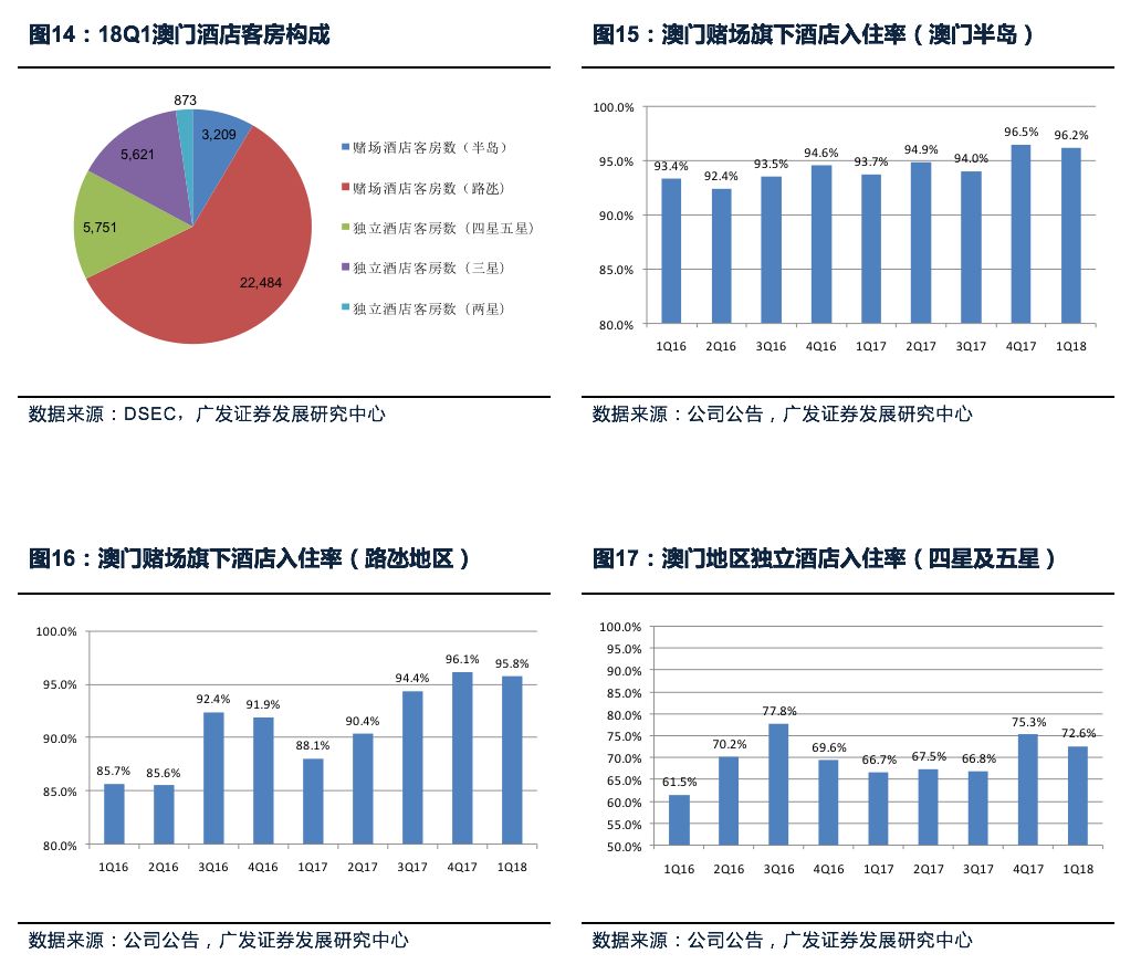 广东八二站资料,实证分析解释定义_限定版81.356